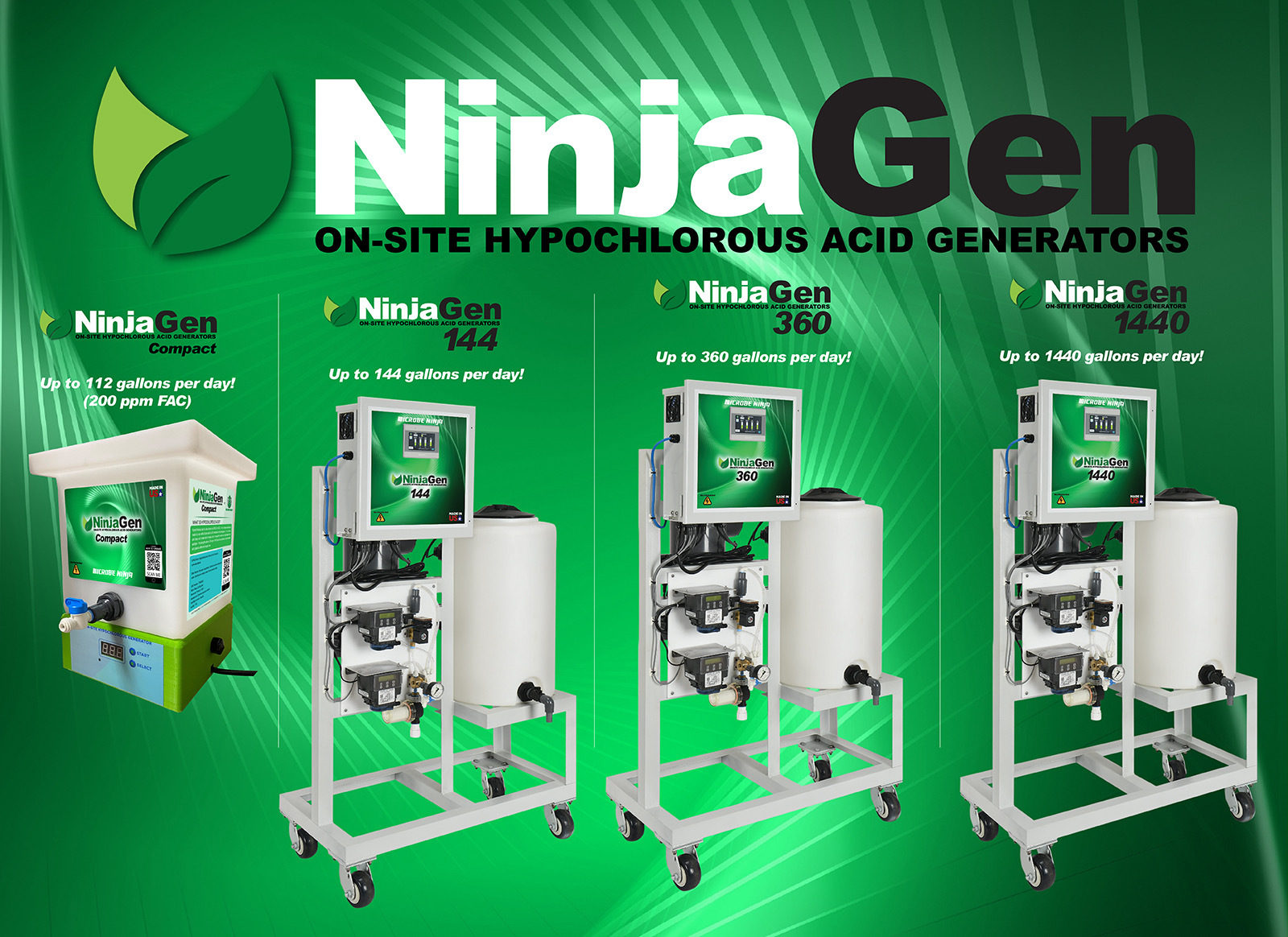 NinjaGen Onsite Hypochlorous acid generators
